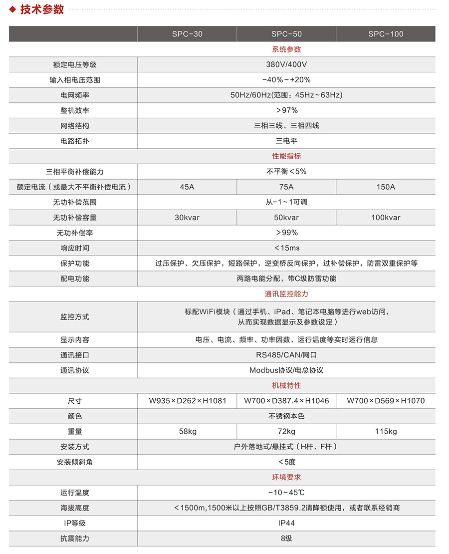 技術參數.jpg