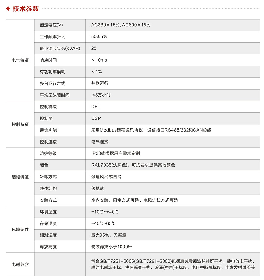 技術(shù)參數(shù).jpg